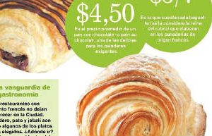 El pan, con aroma francés
