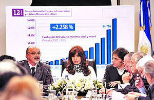 El salario mínimo sube a $6.060 en cuotas