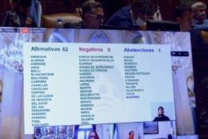 Ciudad: Aprobaron rezonificación del predio de San Lorenzo en Boedo