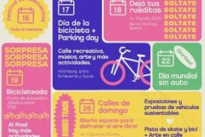 Ciudad Comenzó la Semana de la Movilidad Sustentable 2021