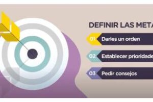 Inclusión financiera:Se lanzó curso gratuito de finanzas para mujeres