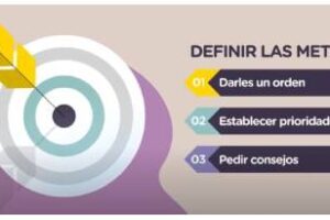 Ciudad:Lanzó un curso gratuito de finanzas para mujeres