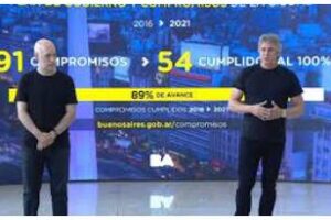 Larreta, y Felipe Miguel presentaron el Plan de Gobierno de la Ciudad