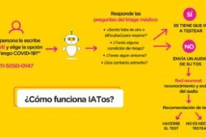 CABA detecta posibilidad de contagio de coronavirus por WhatsApp