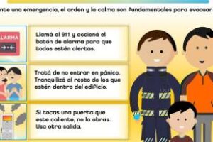 Bomberos:Varios consejos de prevención  para evitar intoxicación