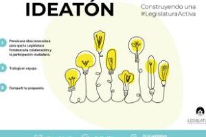 Legislatura de la Ciudad convoca a vecinos y vecinas al IDEATÓN