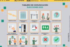 Ciudad:Más inclusiva en las elecciones,para personas con discapacidad