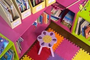 Legislatura:La Biblioteca inauguró un espacio para la lectura infantil