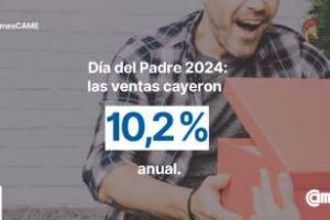 Día del Padre 2024: las ventas cayeron 10,2% anual