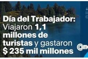 CAME:Día del Trabajador,un feriado muy tranquilo