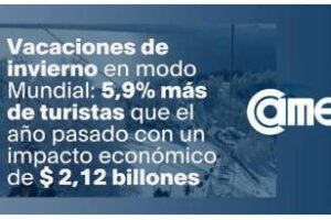 Vacaciones de invierno 2026:Más turistas que el año pasado